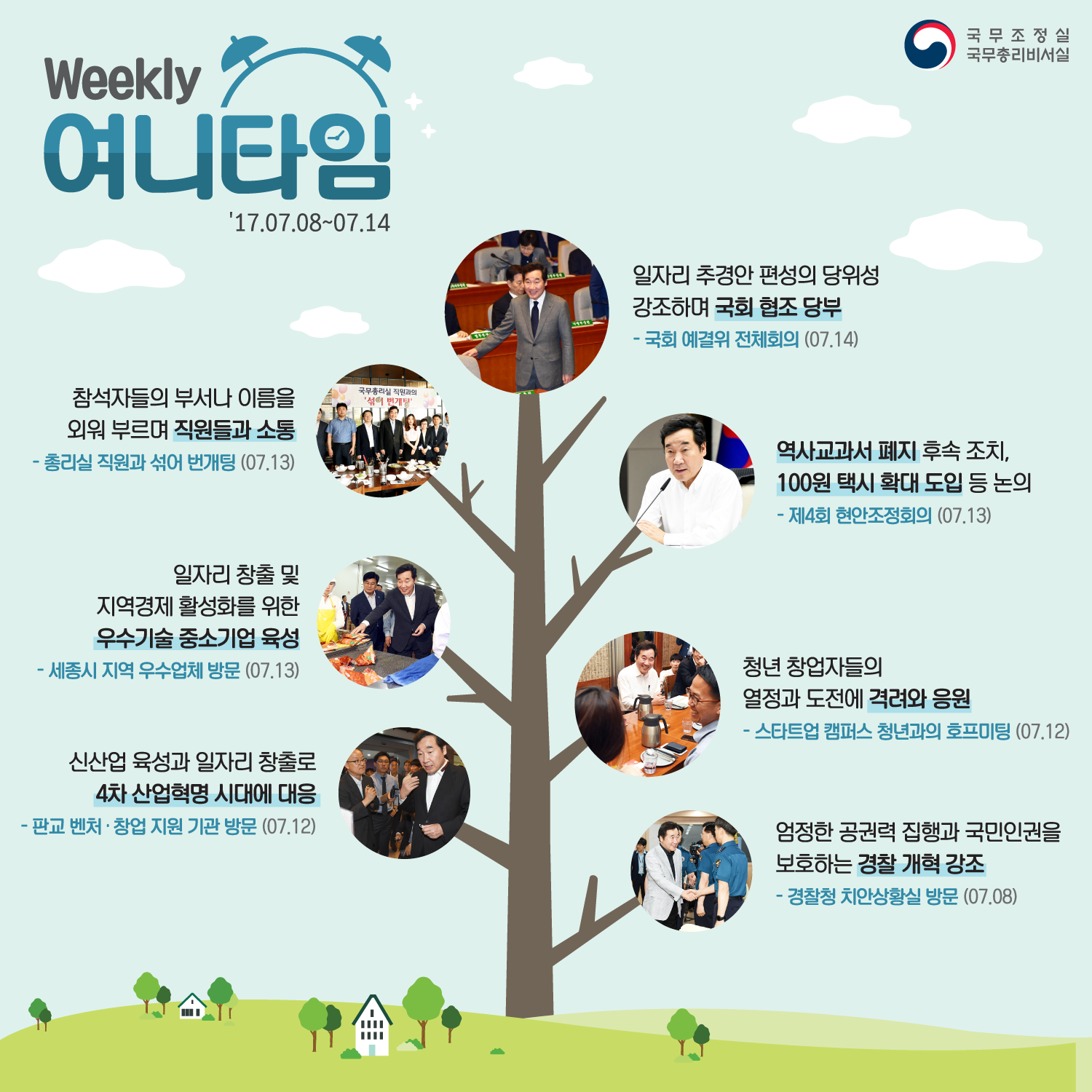 Weekly 여니타임(7월 2주차)