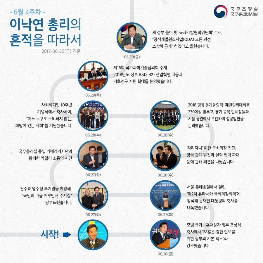 이낙연 총리의 흔적을 따라서