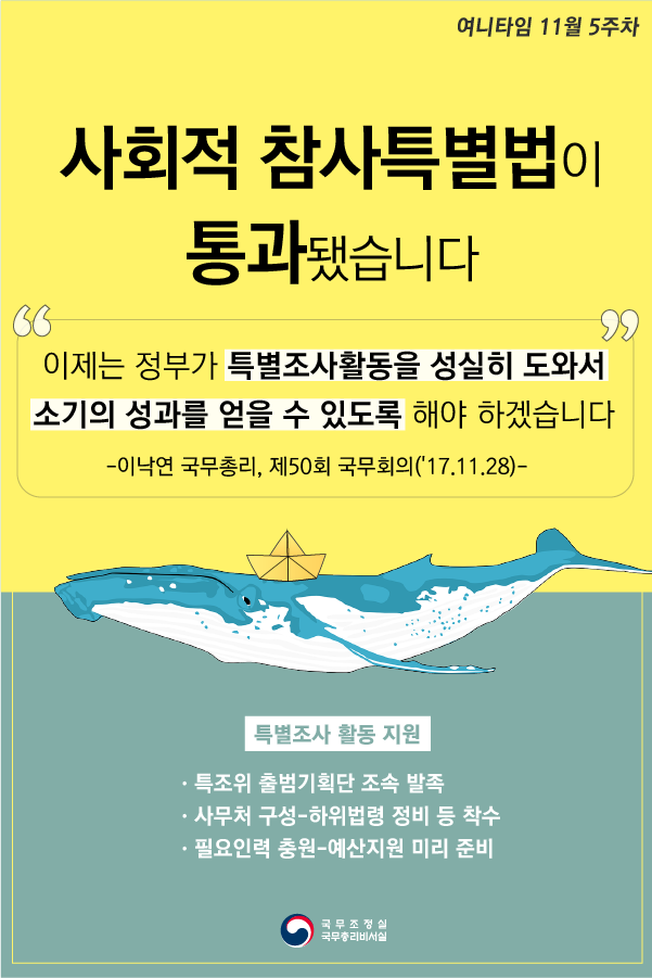 사회적 참사특별법이 통과됐습니다