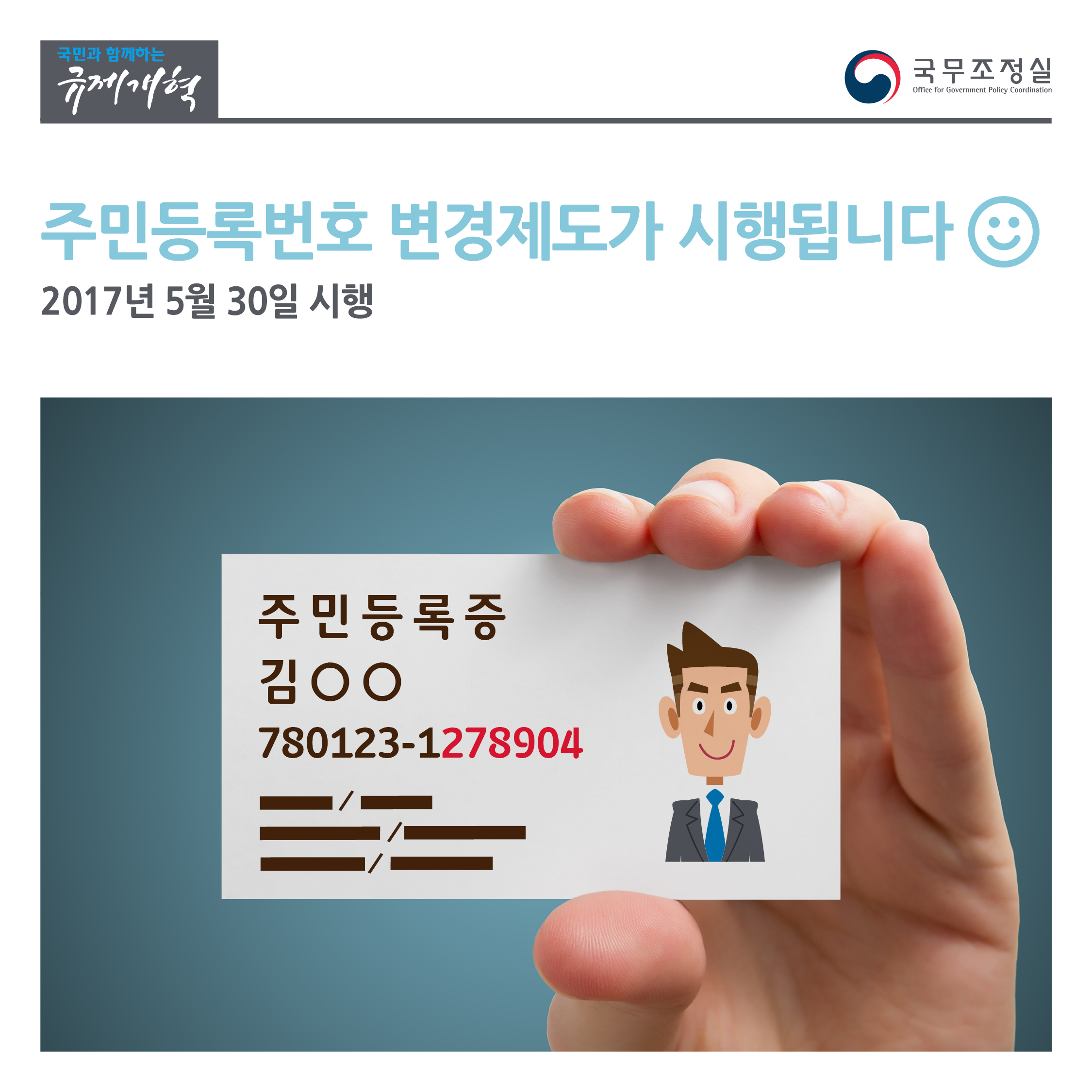 주민등록번호 변경제도 시행