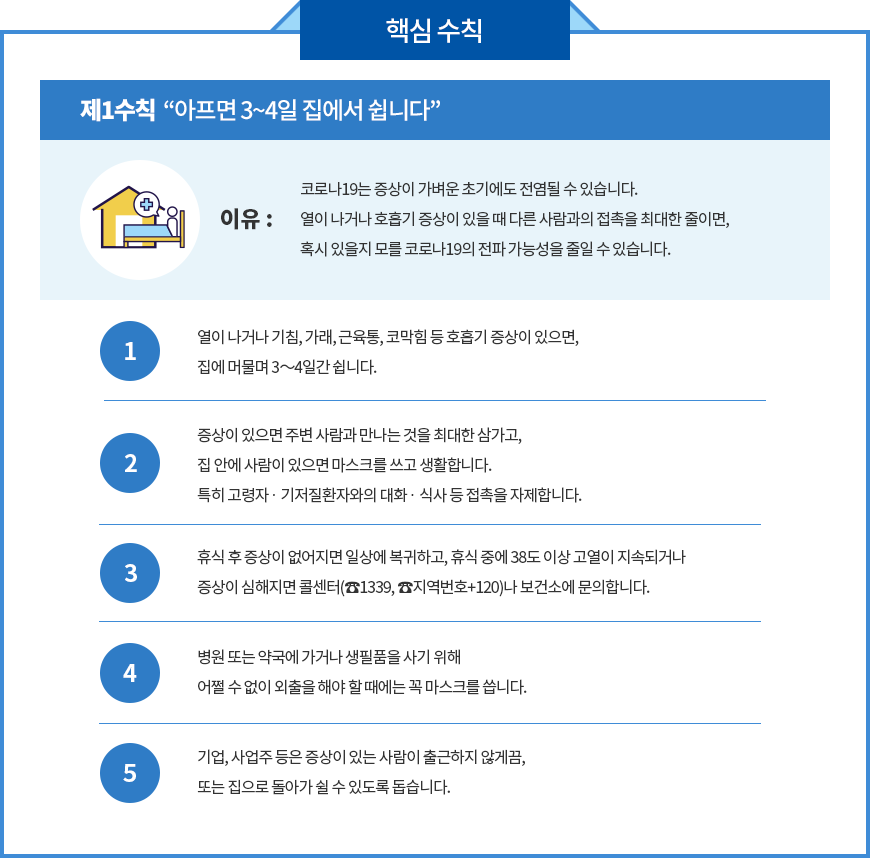 개인방역5대-핵심수칙-제1수칙