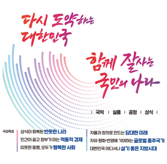 120대 국정과제