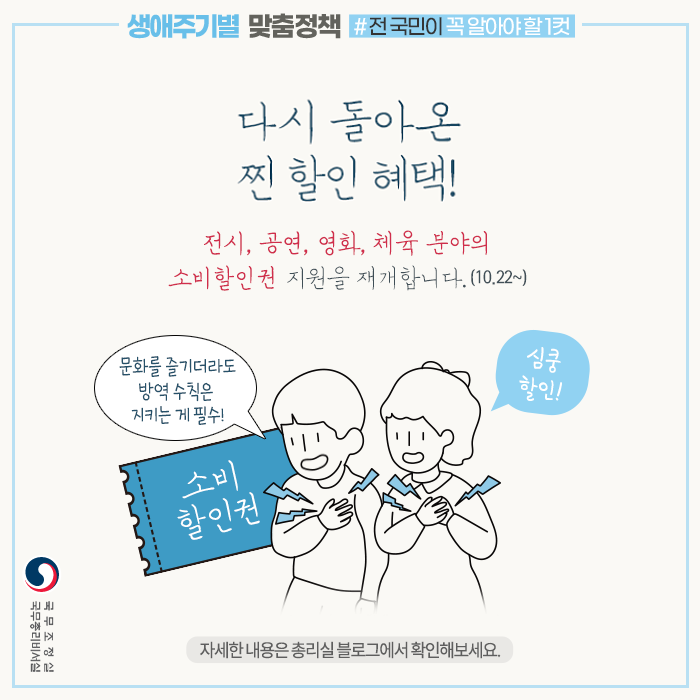 전시·공연·영화·체육 분야 소비할인권 지원 재개